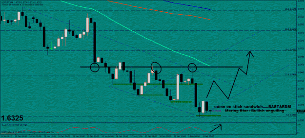 Click to Enlarge

Name: usdlfx 4hr.gif
Size: 40 KB