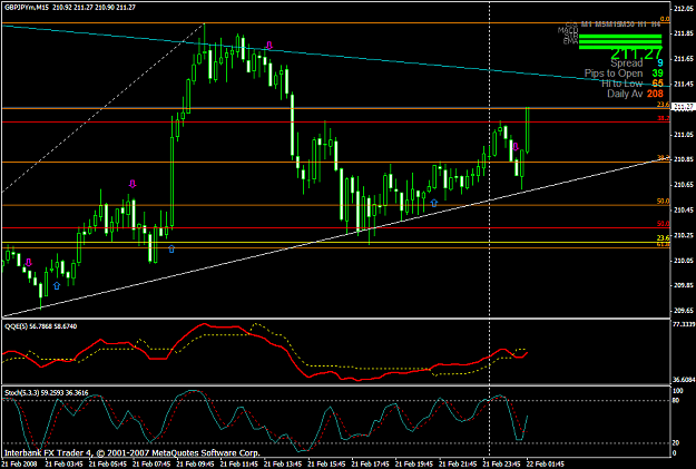 Click to Enlarge

Name: chart806.PNG
Size: 41 KB