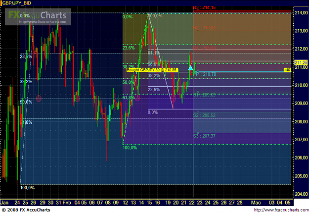 Click to Enlarge

Name: chart807.PNG
Size: 73 KB