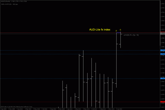 Click to Enlarge

Name: aud ltx1.gif
Size: 15 KB