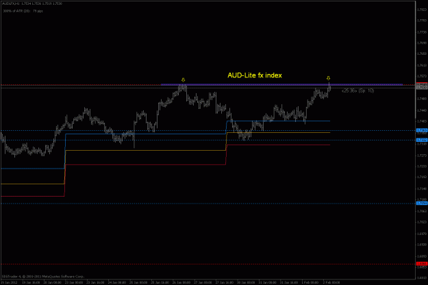 Click to Enlarge

Name: aud ltx1hr.gif
Size: 15 KB