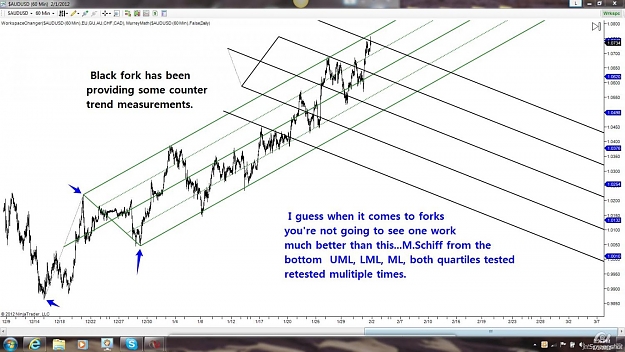 Click to Enlarge

Name: AU 60m.jpg
Size: 148 KB