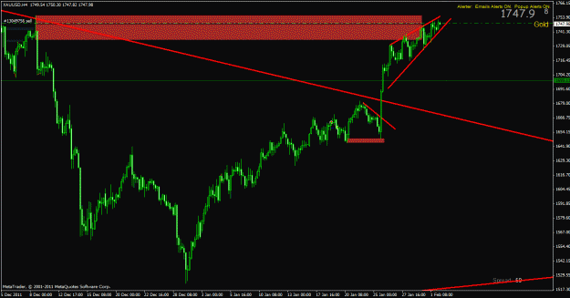 Click to Enlarge

Name: goldsupply.gif
Size: 31 KB