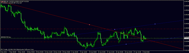 Click to Enlarge

Name: eugbp.gif
Size: 13 KB