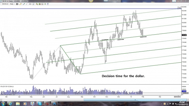 Click to Enlarge

Name: Dollar Index Daily.jpg
Size: 133 KB