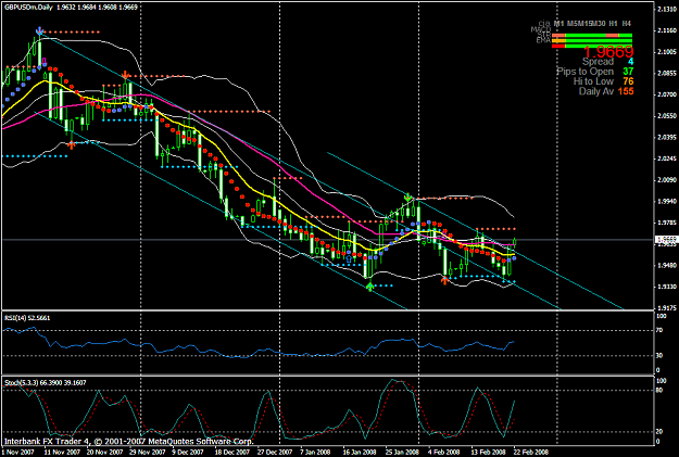Click to Enlarge

Name: chart809.PNG
Size: 53 KB