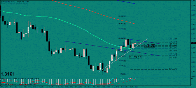 Click to Enlarge

Name: eu daily.gif
Size: 40 KB