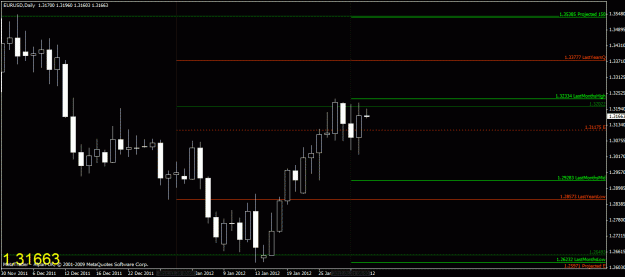 Click to Enlarge

Name: chart1.gif
Size: 21 KB