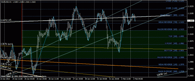 Click to Enlarge

Name: eurusd.gif
Size: 28 KB