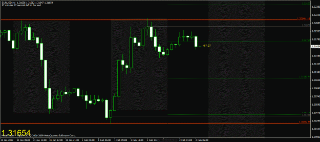 Click to Enlarge

Name: chart1.gif
Size: 23 KB