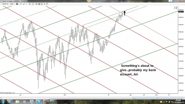 Click to Enlarge

Name: NQ Daily.jpg
Size: 130 KB