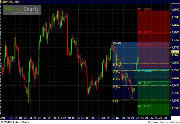 Click to Enlarge

Name: chart808.PNG
Size: 65 KB