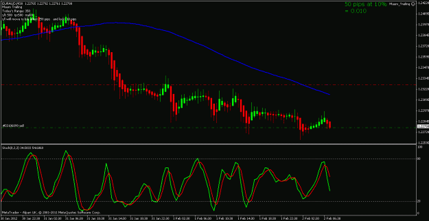 Click to Enlarge

Name: euraud 2nd feb 2012 06.30.gif
Size: 20 KB
