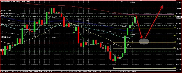 Click to Enlarge

Name: GBPUSD4HR.JPG
Size: 175 KB