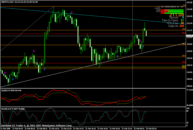 Click to Enlarge

Name: chart810.PNG
Size: 42 KB