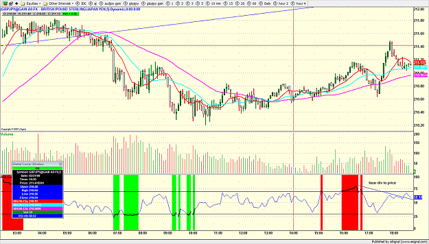 Click to Enlarge

Name: gbpjpy.png
Size: 233 KB