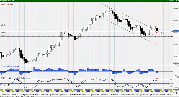 Click to Enlarge

Name: EUR%2FJPY--240 Minute.jpg
Size: 150 KB