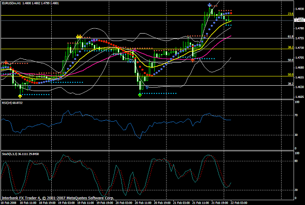 Click to Enlarge

Name: chart812.PNG
Size: 49 KB