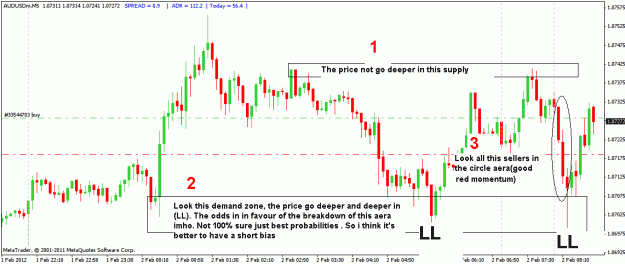 Click to Enlarge

Name: 020212audusd1.gif
Size: 25 KB