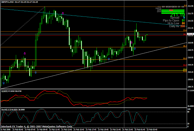 Click to Enlarge

Name: chart814.PNG
Size: 41 KB