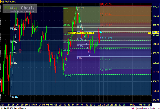 Click to Enlarge

Name: chart815.PNG
Size: 72 KB