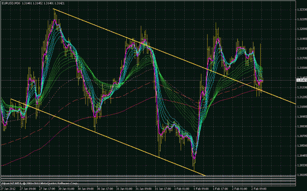 Click to Enlarge

Name: eur gmma simin.gif
Size: 41 KB