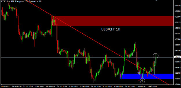 Click to Enlarge

Name: USDCHF.png
Size: 27 KB