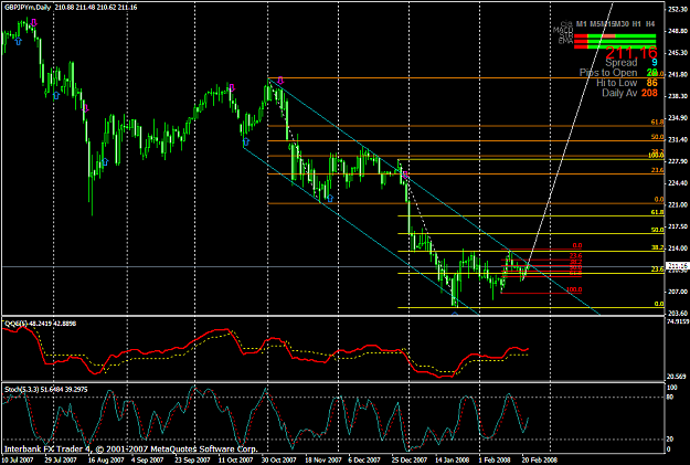 Click to Enlarge

Name: chart816.PNG
Size: 54 KB