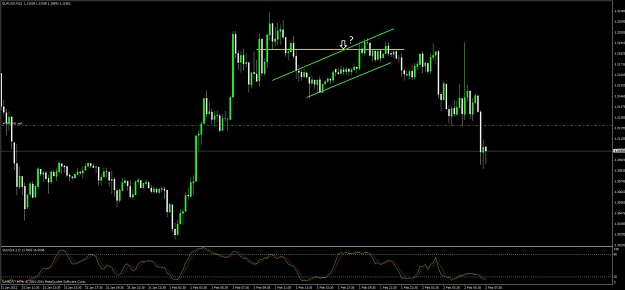 Click to Enlarge

Name: eur_usd_15m.jpg
Size: 82 KB