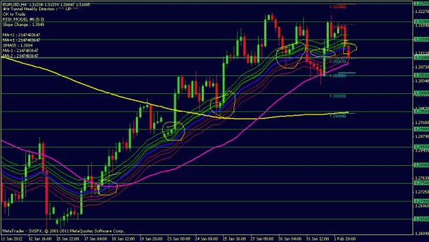Click to Enlarge

Name: eurusd 4hr.gif
Size: 24 KB