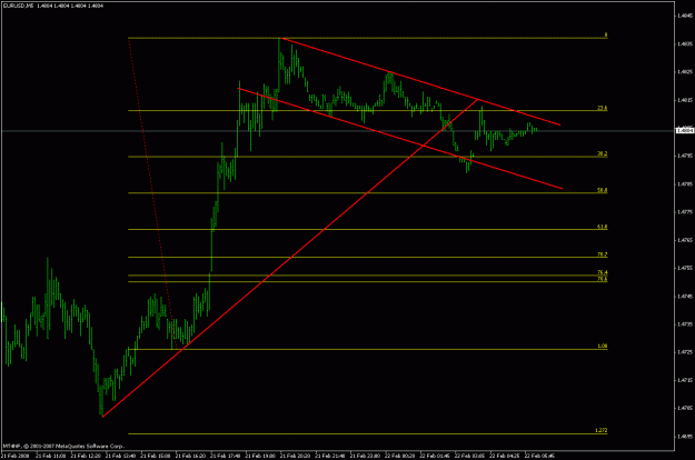 Click to Enlarge

Name: eur.gif
Size: 17 KB