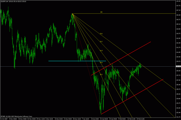 Click to Enlarge

Name: eurjpy.gif
Size: 27 KB