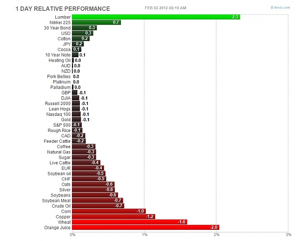 Click to Enlarge

Name: futures0819.jpg
Size: 85 KB