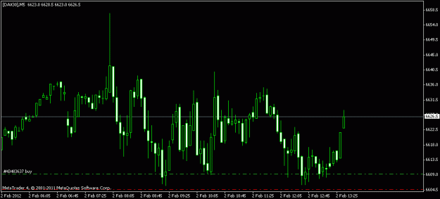 Click to Enlarge

Name: dax 2 2.gif
Size: 12 KB