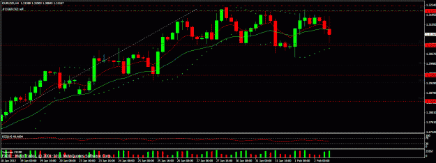 Click to Enlarge

Name: chart 2.gif
Size: 23 KB
