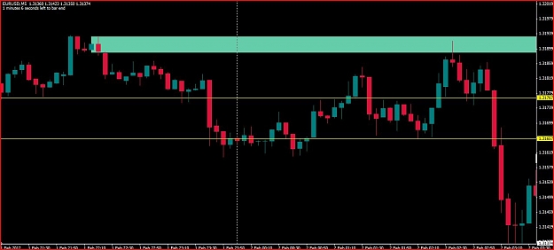 Click to Enlarge

Name: Forex Trade EU Short 2.01 #2.JPG
Size: 75 KB
