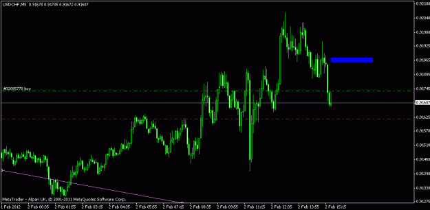 Click to Enlarge

Name: usd chf.gif
Size: 12 KB