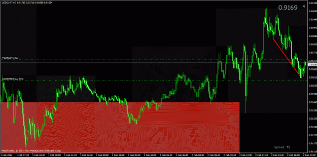 Click to Enlarge

Name: usdchf trade.gif
Size: 35 KB
