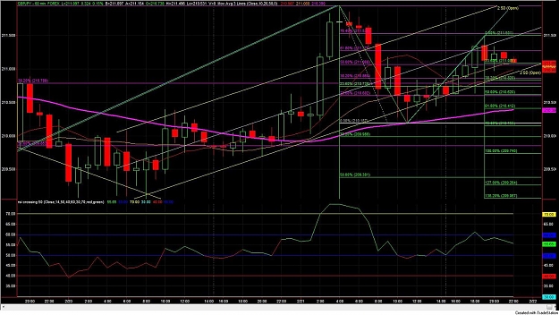 Click to Enlarge

Name: gbpjpy.jpg
Size: 179 KB