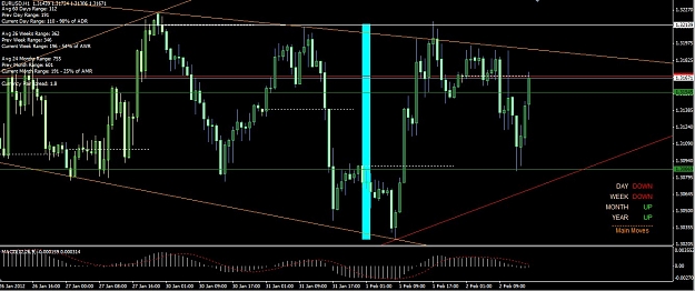 Click to Enlarge

Name: eurusd symmetry.jpg
Size: 160 KB