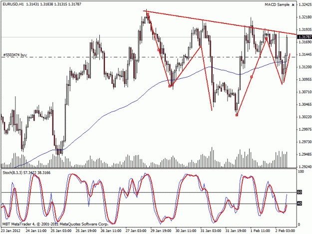 Click to Enlarge

Name: chart pic.gif
Size: 24 KB