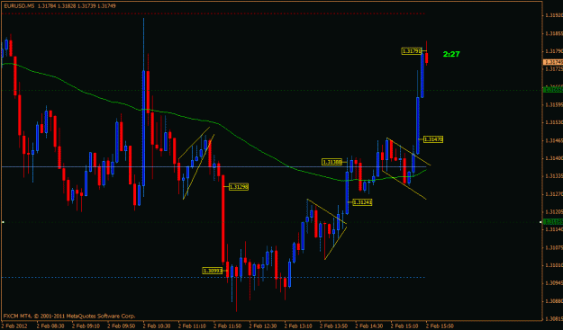 Click to Enlarge

Name: eurusd1169.gif
Size: 20 KB