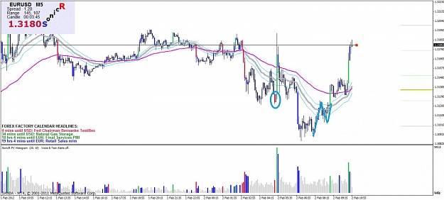 Click to Enlarge

Name: feb 2nd emotional trade.... sonicr long exit.jpg
Size: 108 KB