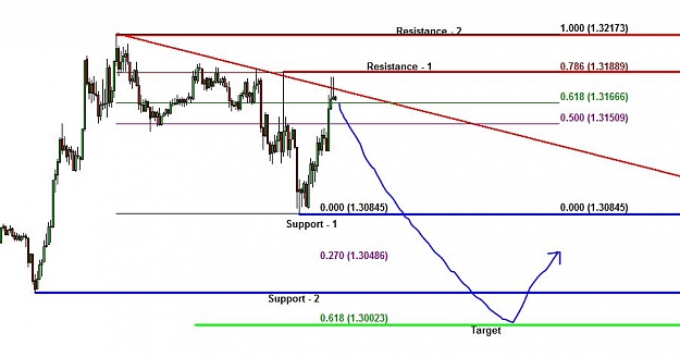 Click to Enlarge

Name: EUR-15-MIN-2-2-12.JPG
Size: 62 KB