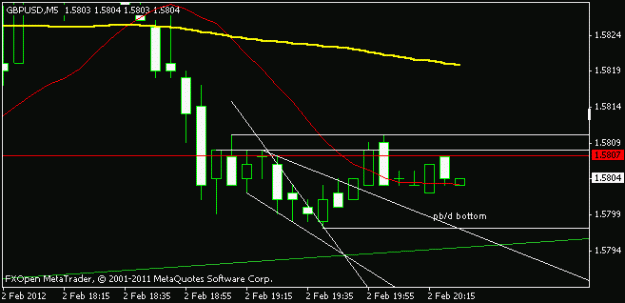 Click to Enlarge

Name: gu2.gif
Size: 6 KB