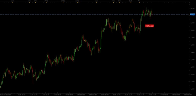 Click to Enlarge

Name: Today.jpg
Size: 54 KB