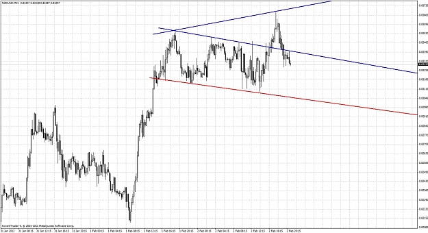 Click to Enlarge

Name: nzd 15 minute.jpg
Size: 171 KB