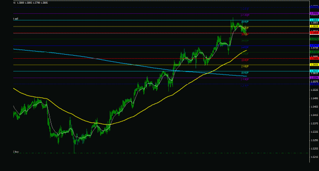 Click to Enlarge

Name: gbpusd_1h_011.gif
Size: 19 KB