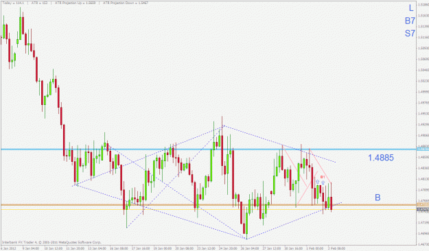 Click to Enlarge

Name: gbpaud.gif
Size: 28 KB