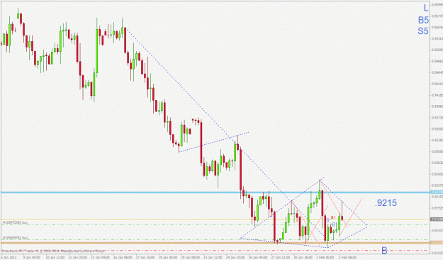 Click to Enlarge

Name: usdchf.gif
Size: 26 KB